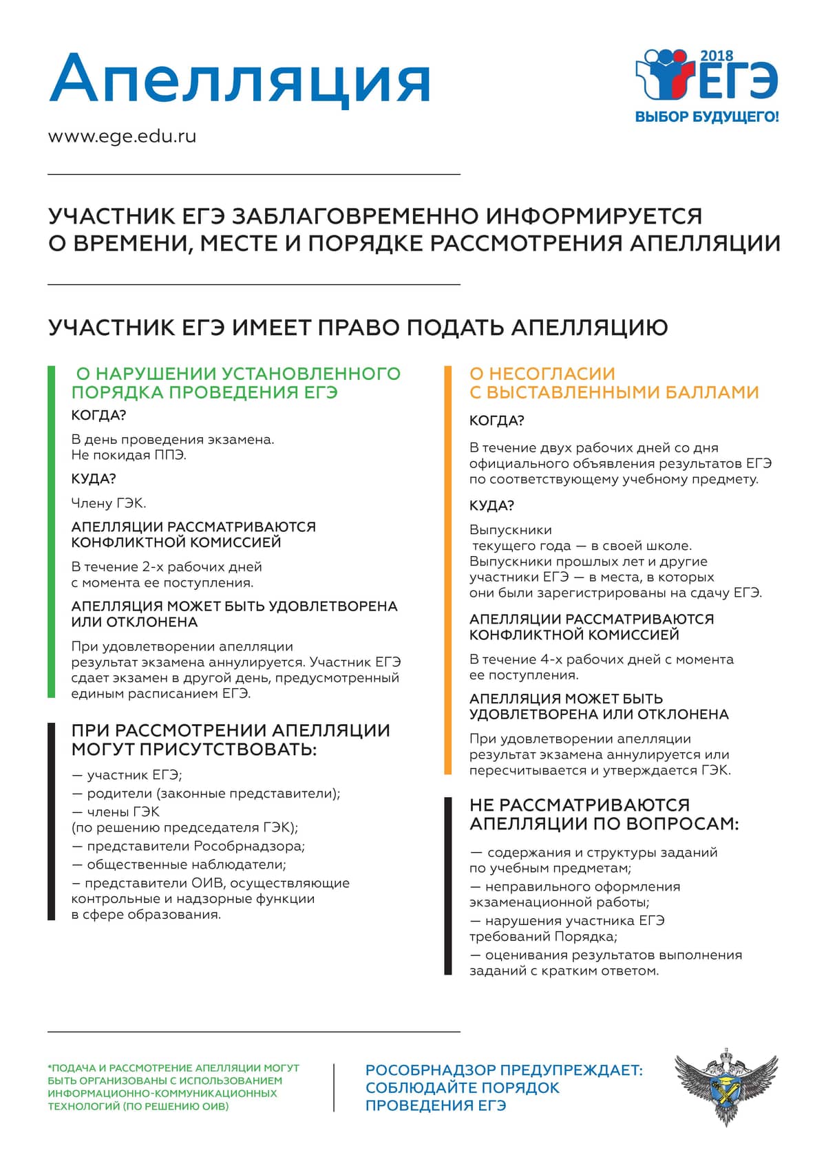 Минимальные баллы ЕГЭ 2019 по всем предметам картинки Минимальные баллы ЕГЭ 2019 по всем предметам картинка
